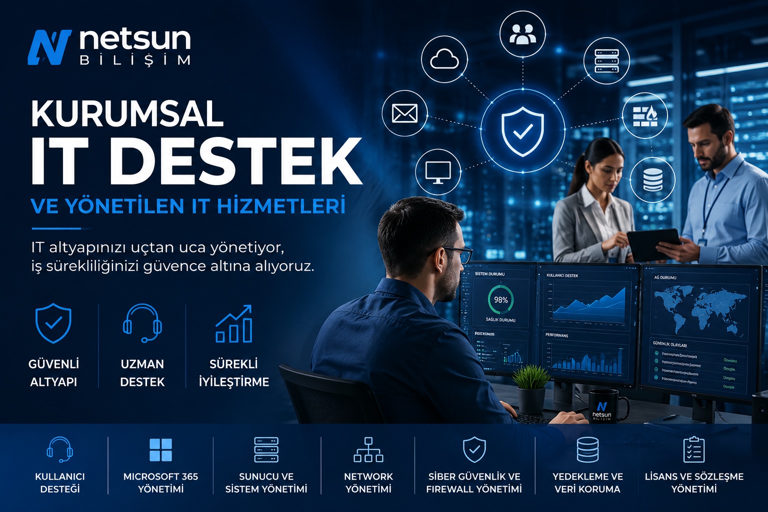 Kurumsal IT Destek ve Yönetilen IT Hizmetleri - NETSUN Bilişim