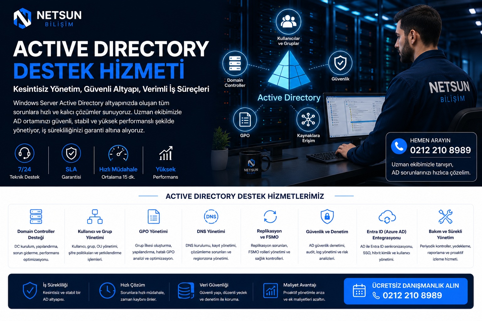 Active Directory Destek Hizmeti - Domain Controller Teknik Destek - Netsun Bilişim