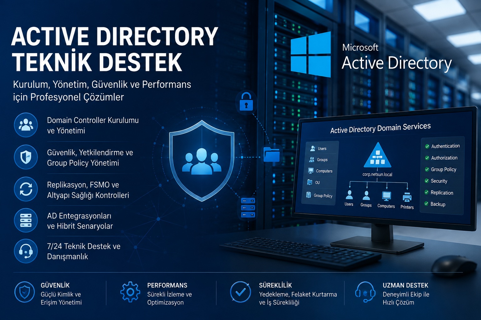 Active Directory Teknik Destek Active Directory Teknik Destek ve Danışmanlık NETSUN Bilişim