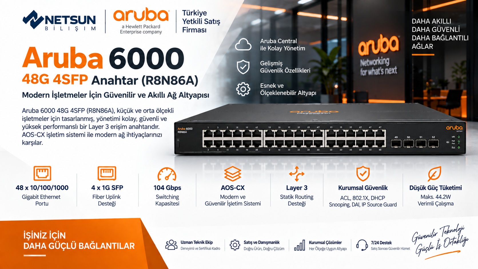 Aruba 6000 48G 4SFP R8N86A Aruba 6000 48G 4SFP R8N86A HPE Aruba CX 6000 Switch - Netsun Bilişim