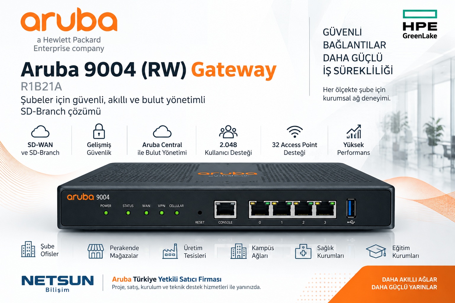 Aruba 9004 RW Gateway R1B21A Aruba 9004 RW Gateway R1B21A 32 AP 2048 istemci - Netsun Bilişim