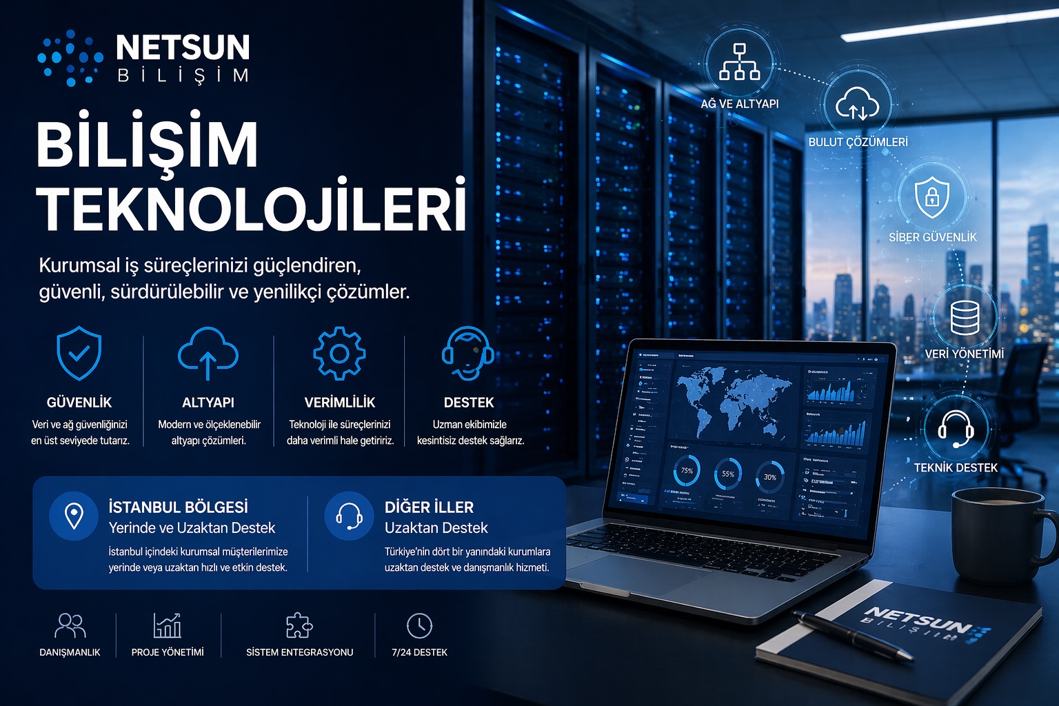 Kurumsal bilişim teknolojileri danışmanlığı ve IT destek hizmetleri