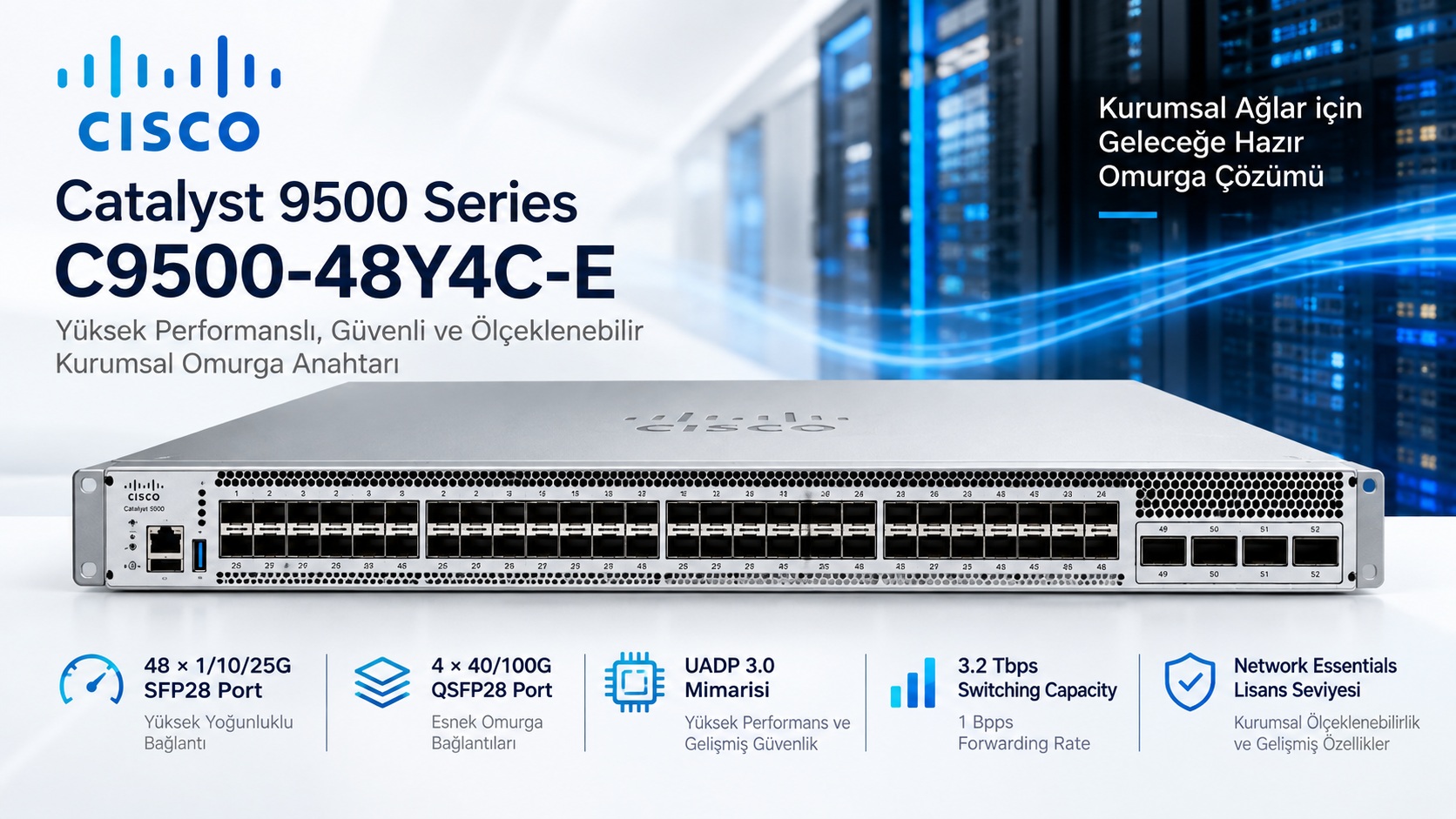 Cisco C9500-48Y4C-E Catalyst 9500 48 port 25G 4 port 100G switch NETSUN Bilişim