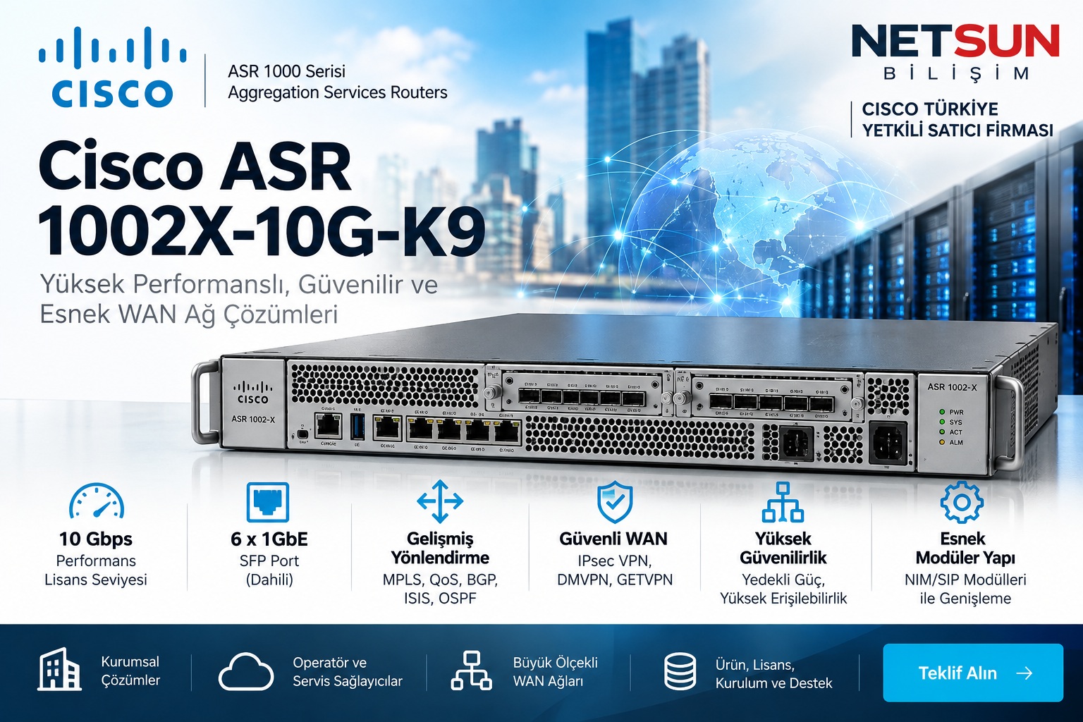 Cisco ASR1002X-10G-K9 Cisco ASR1002X-10G-K9 ASR 1002-X 10G kurumsal router - NETSUN Bilişim
