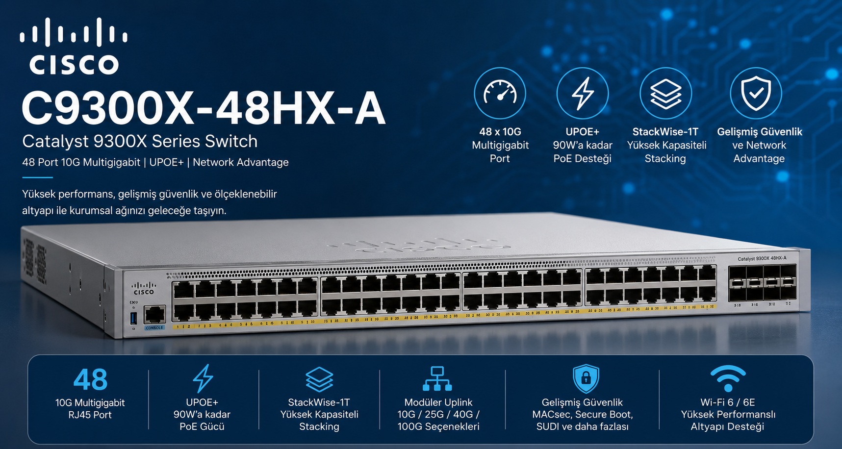 Cisco C9300X-48HX-A Catalyst 9300X 48 Port 10G Multigigabit UPOE+ Switch - Netsun Bilişim