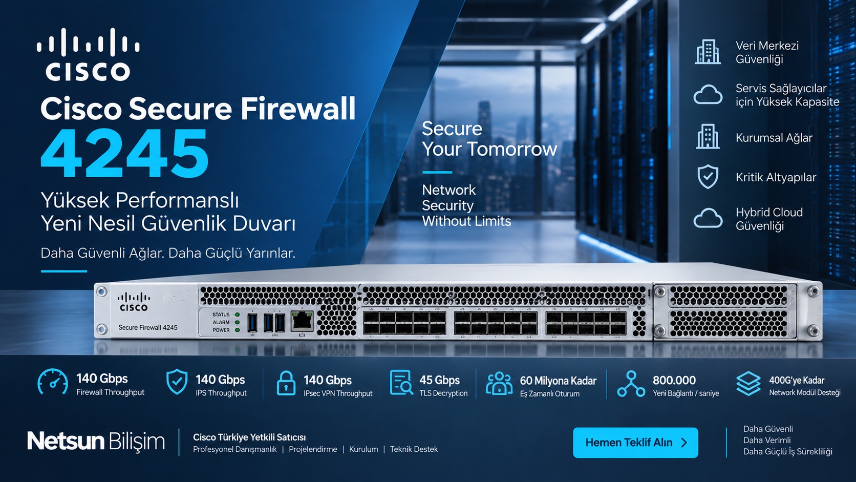 Cisco Secure Firewall 4245 fiyat satış kurulum ve Cisco Türkiye Yetkili Satıcısı NETSUN Bilişim