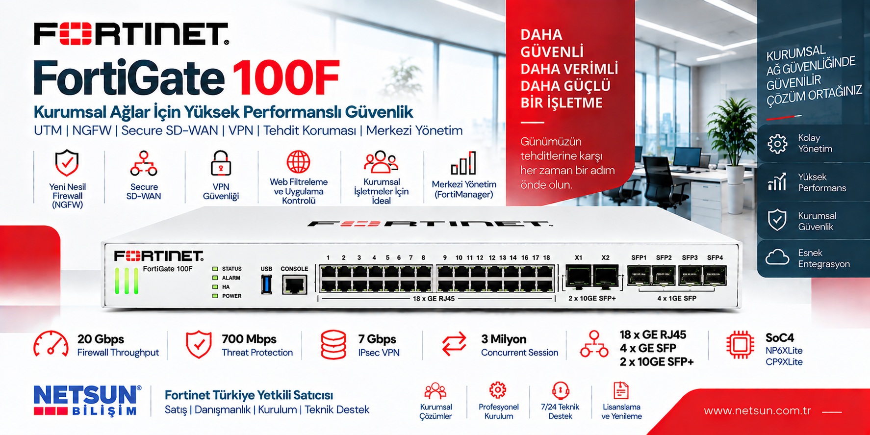 Fortinet FortiGate 100F FG-100F Fortinet FortiGate 100F FG-100F yeni nesil firewall - NETSUN Bilişim