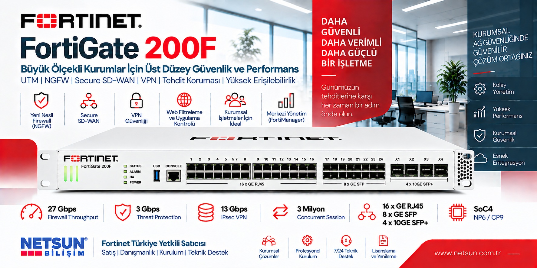 Fortinet FortiGate 200F FG-200F Fortinet FortiGate 200F FG-200F kurumsal yeni nesil firewall - NETSUN Bilişim
