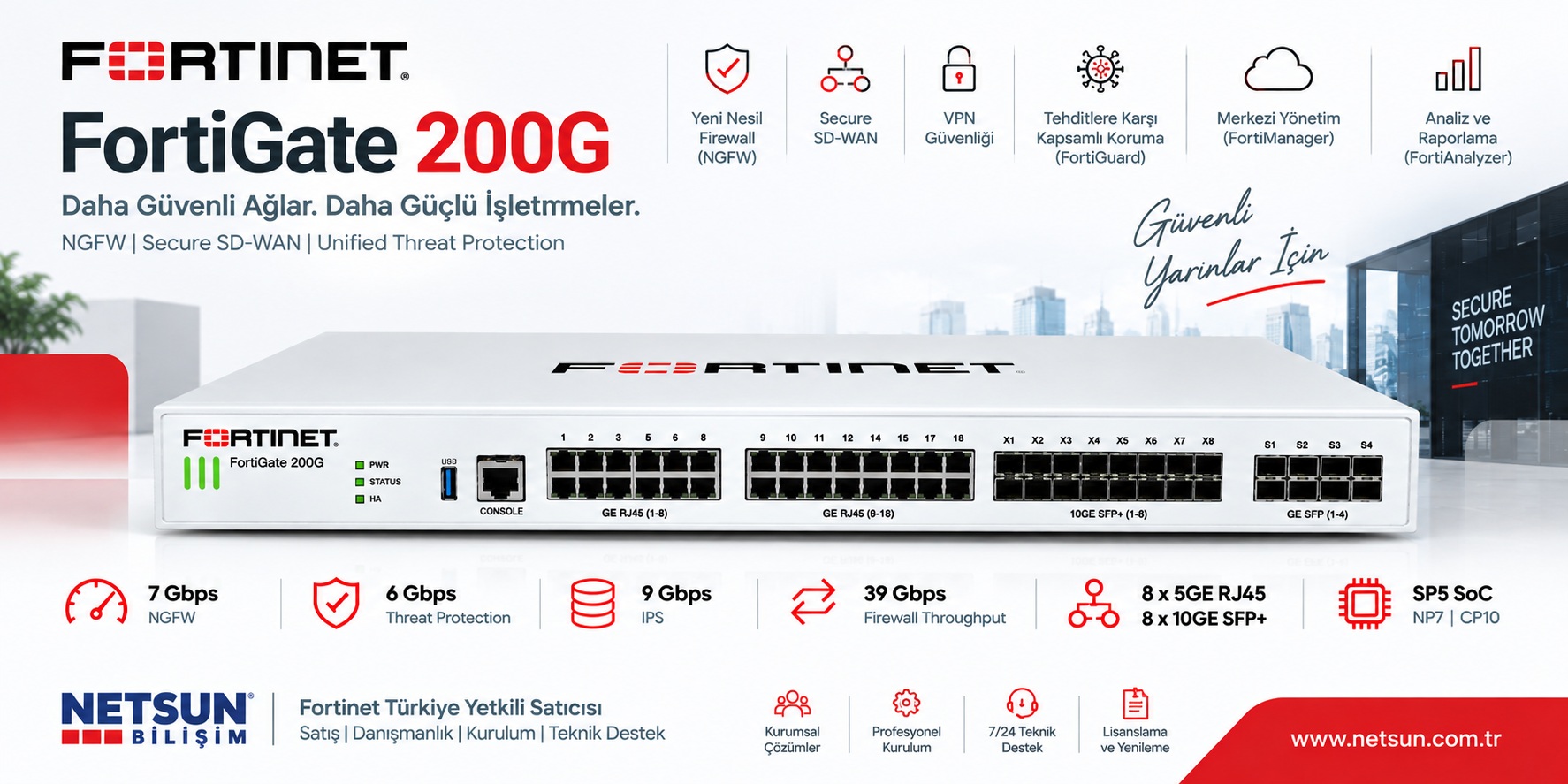 Fortinet FortiGate 200G FG-200G yeni nesil firewall - NETSUN Bilişim kurumsal Fortinet çözüm, lisans ve kurulum