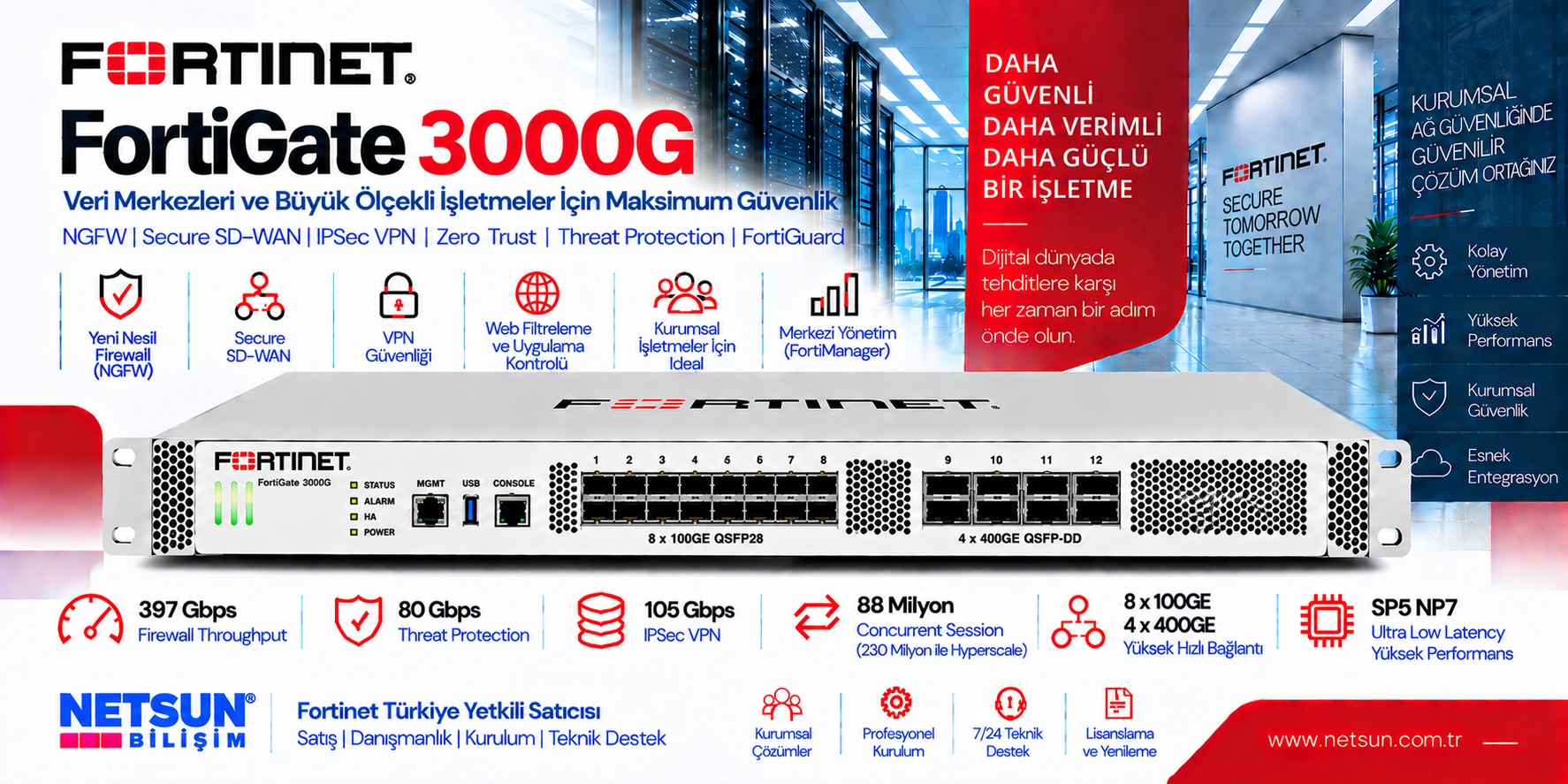Fortinet FortiGate 3000G FG-3000G 400GE data center firewall - NETSUN Bilişim