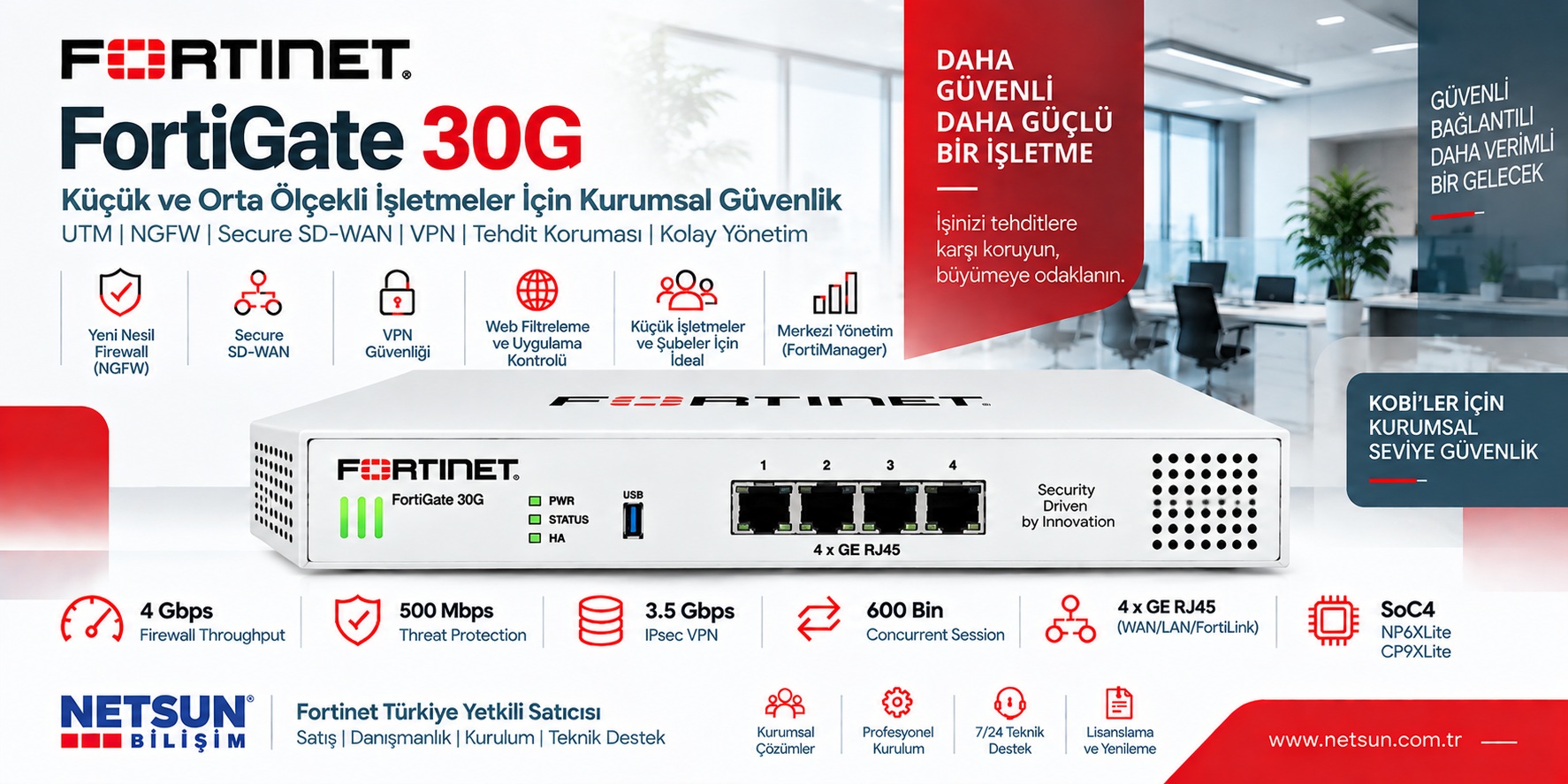 Fortinet FortiGate 30G FG-30G Fortinet FortiGate 30G FG-30G küçük işletme ve şube firewall - NETSUN Bilişim