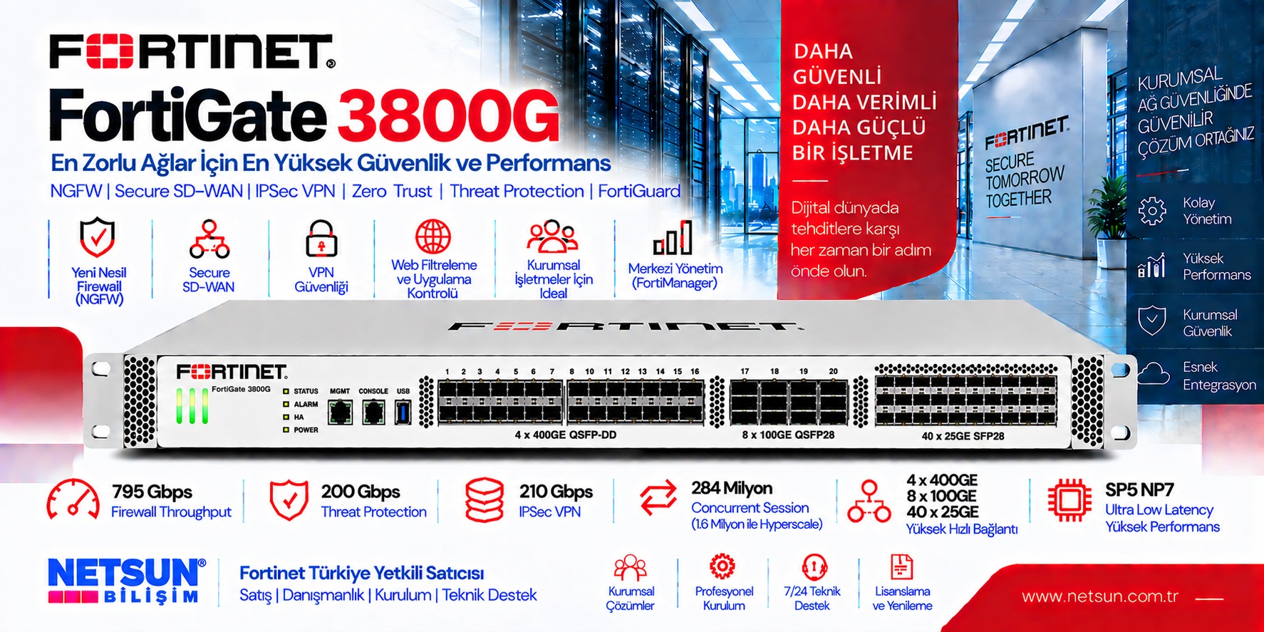 Fortinet FortiGate 3800G FG-3800G Fortinet FortiGate 3800G FG-3800G 400GE data center firewall - NETSUN Bilişim
