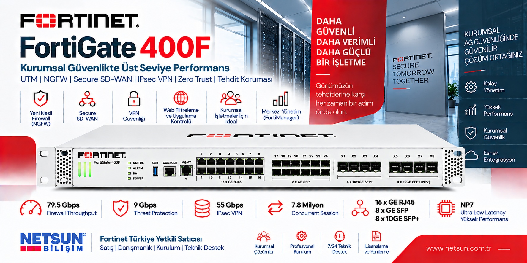 Fortinet FortiGate 400F FG-400F Fortinet FortiGate 400F FG-400F enterprise firewall - NETSUN Bilişim