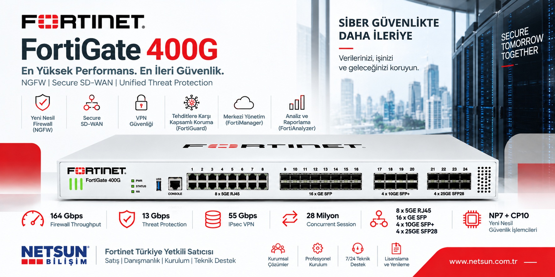 Fortinet FortiGate 400G FG-400G yeni nesil firewall - NETSUN Bilişim kurumsal Fortinet çözüm, lisans ve kurulum