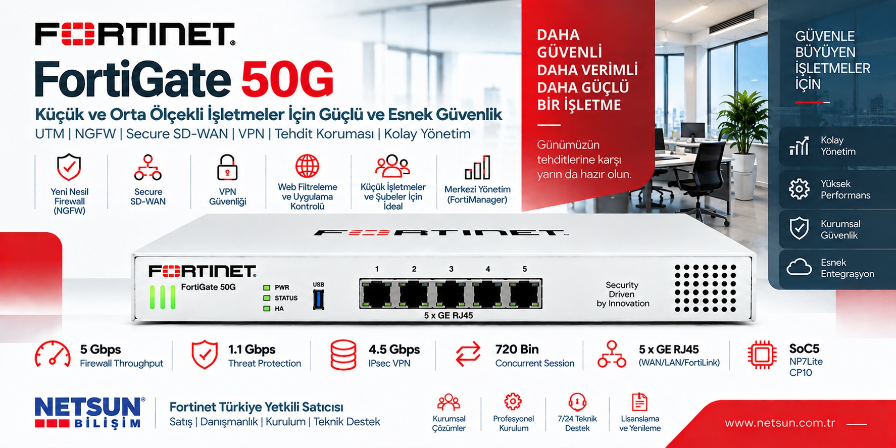 Fortinet FortiGate 50G FG-50G Fortinet FortiGate 50G FG-50G şube ve SMB yeni nesil firewall - NETSUN Bilişim