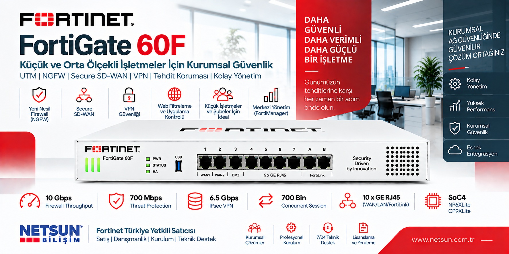 Fortinet FortiGate 60F FG-60F Fortinet FortiGate 60F FG-60F yeni nesil firewall - NETSUN Bilişim