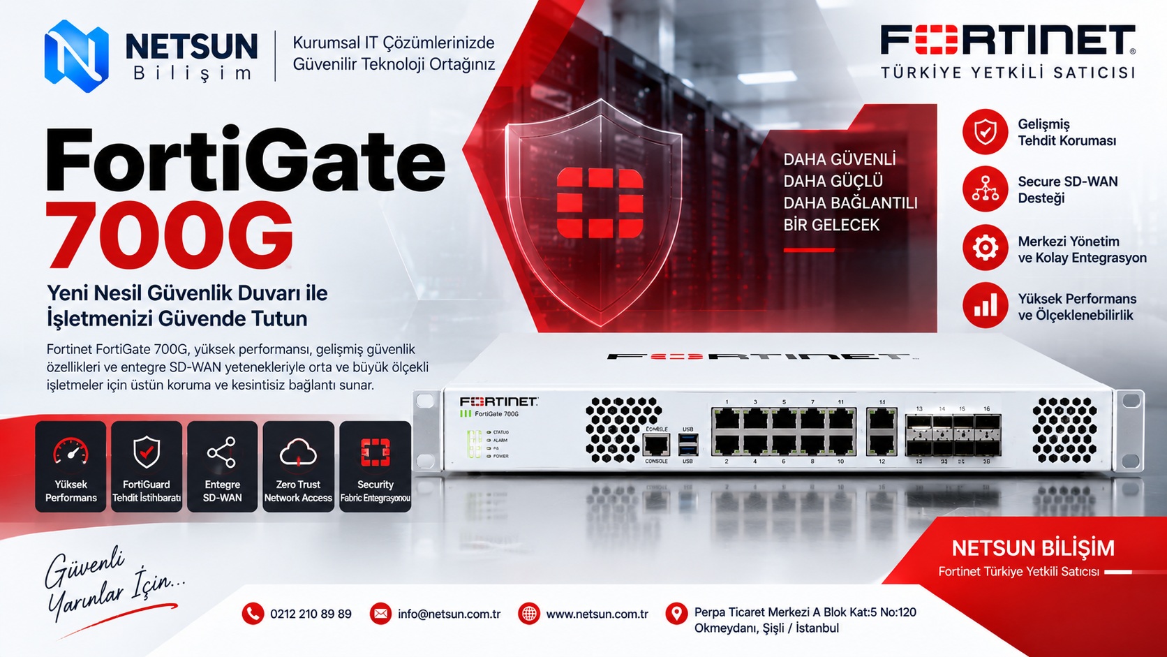 Fortinet FortiGate 700G yeni nesil güvenlik duvarı
