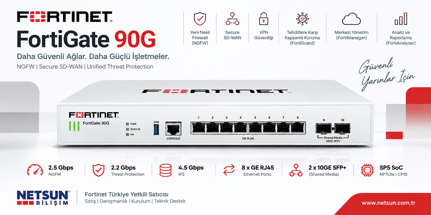 Fortinet FortiGate 90G yeni nesil firewall - NETSUN Bilişim Fortinet kurumsal çözüm ve teknik destek