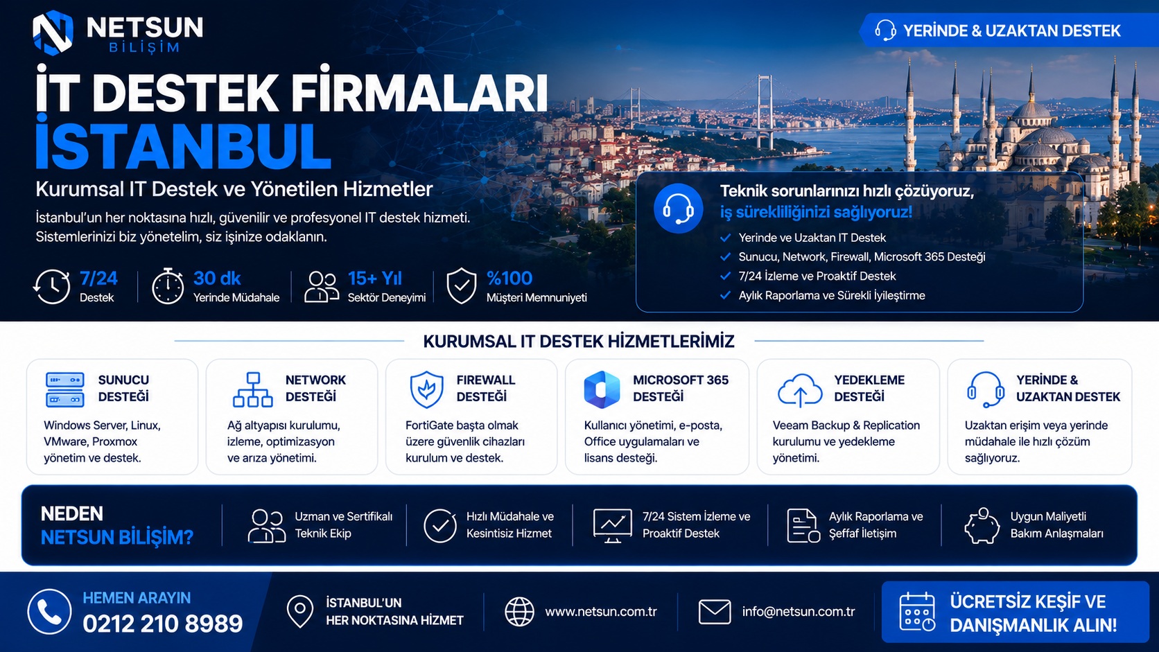 IT Destek Firmaları İstanbul - Netsun Bilişim Kurumsal IT Destek