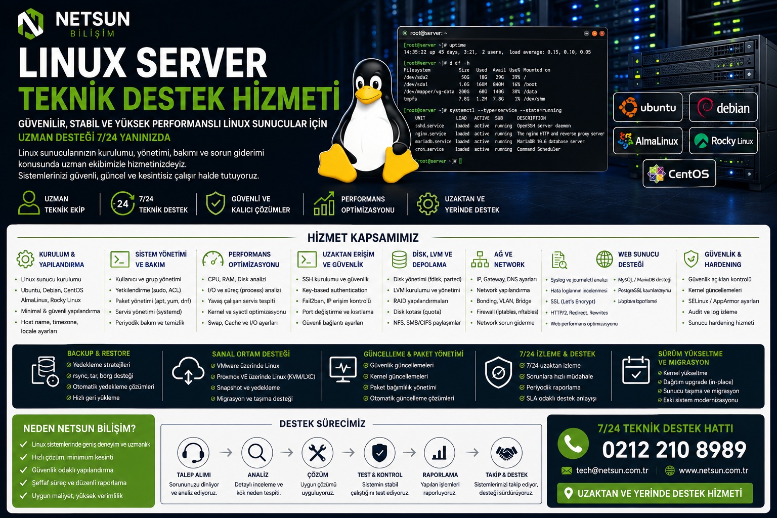 Linux Server Teknik Destek Hizmeti - Ubuntu Debian CentOS AlmaLinux Rocky Linux - Netsun Bilişim