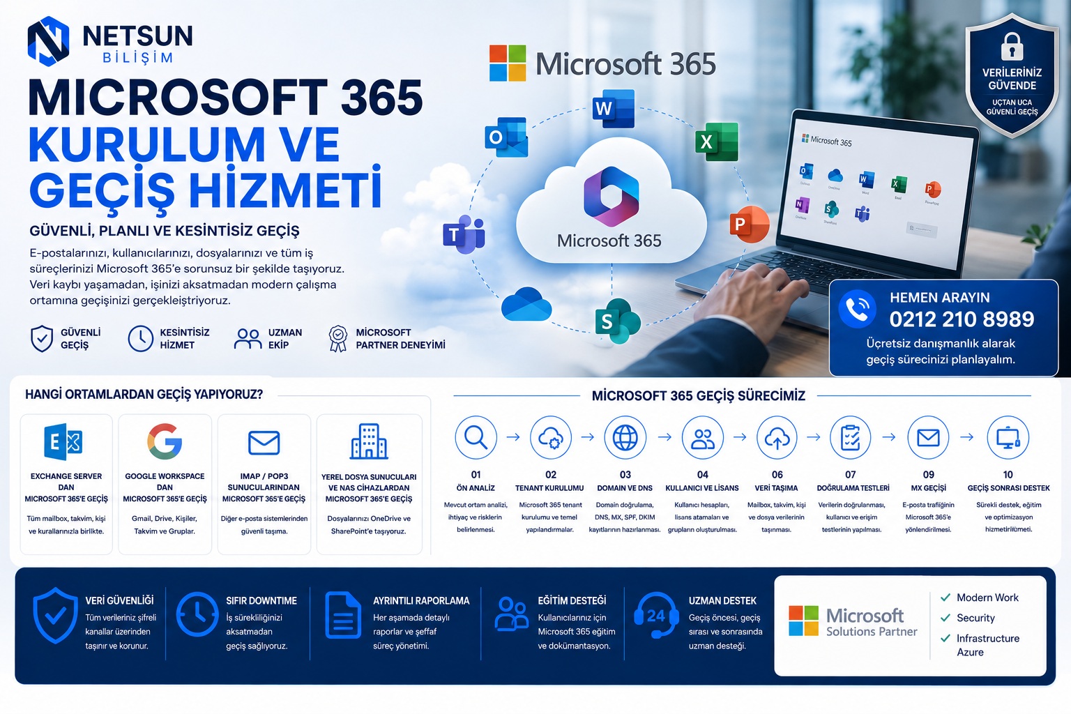 Microsoft 365 Kurulum ve Geçiş Hizmeti - Office 365 Migration - Netsun Bilişim