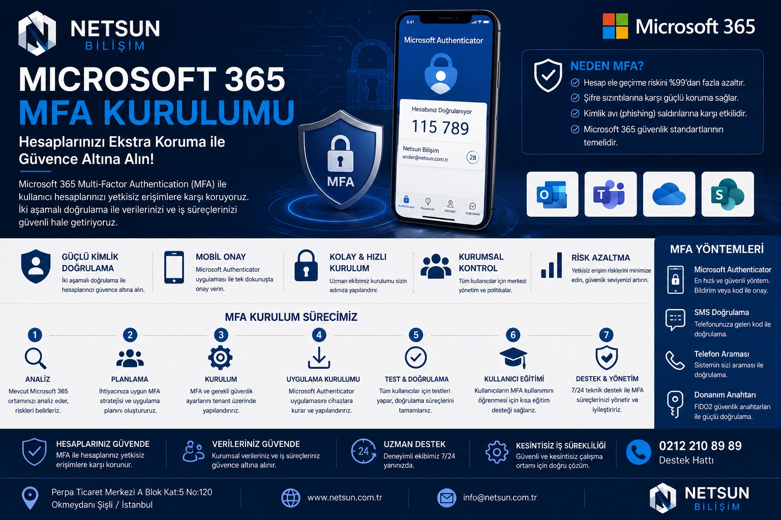 Microsoft 365 MFA Kurulumu Microsoft 365 MFA Kurulumu Microsoft Authenticator Office 365 Çok Faktörlü Kimlik Doğrulama NETSUN Bilişim