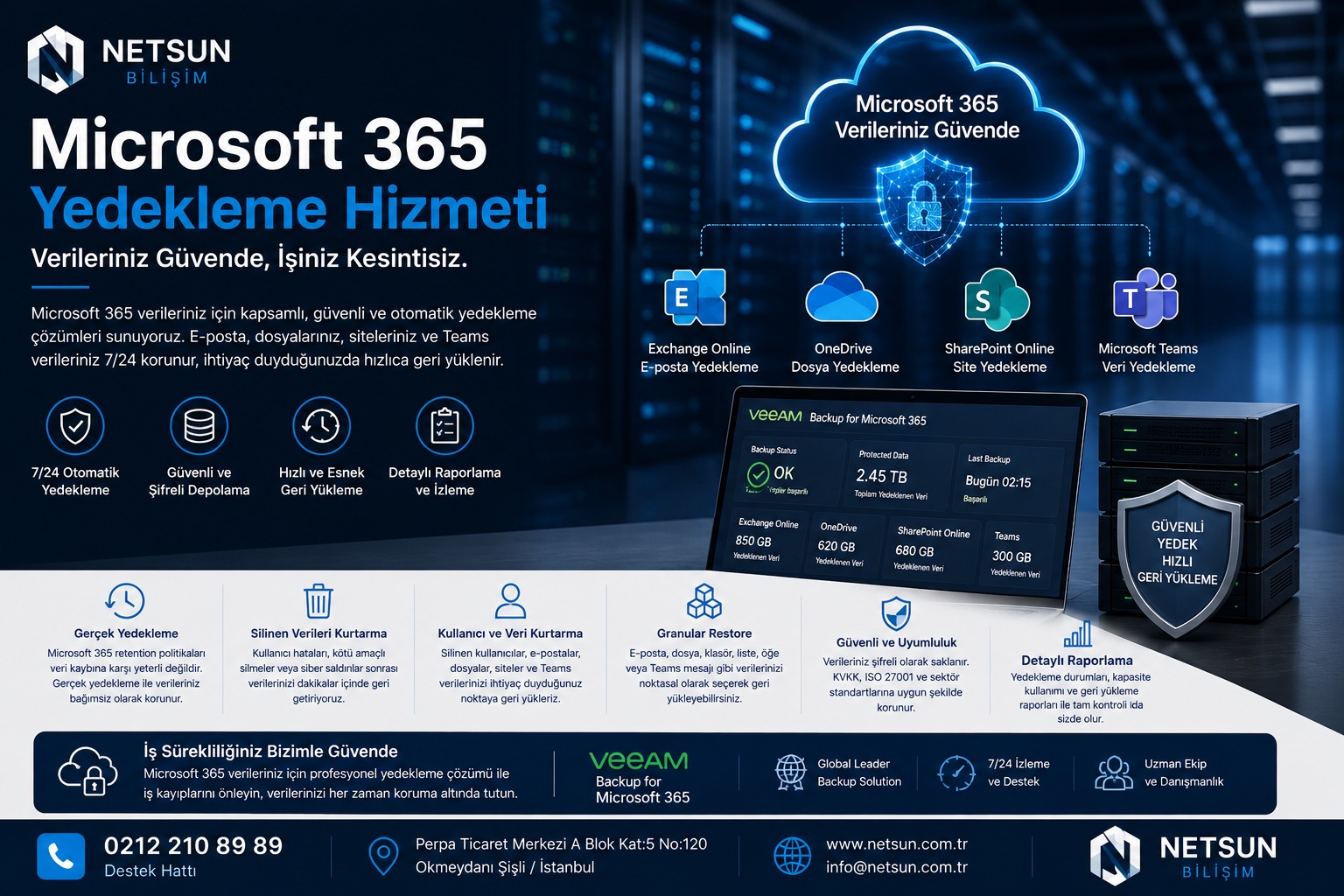Microsoft 365 Yedekleme Hizmeti Exchange OneDrive SharePoint Teams Backup NETSUN Bilişim