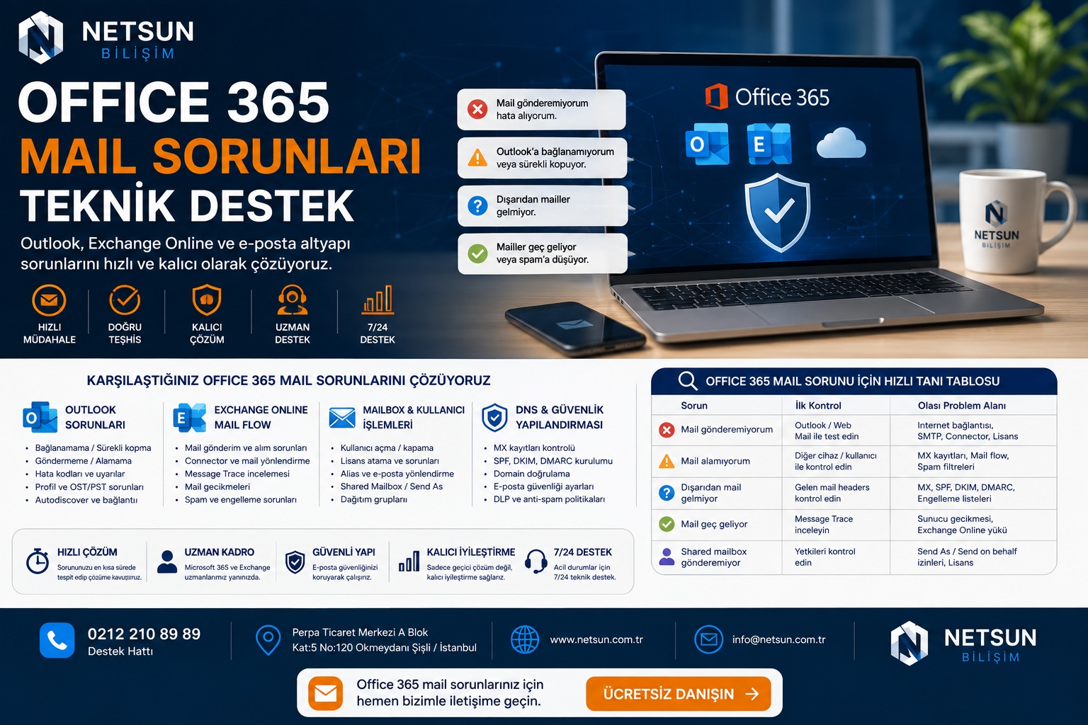 Office 365 mail sorunları Outlook Exchange Online teknik destek NETSUN Bilişim