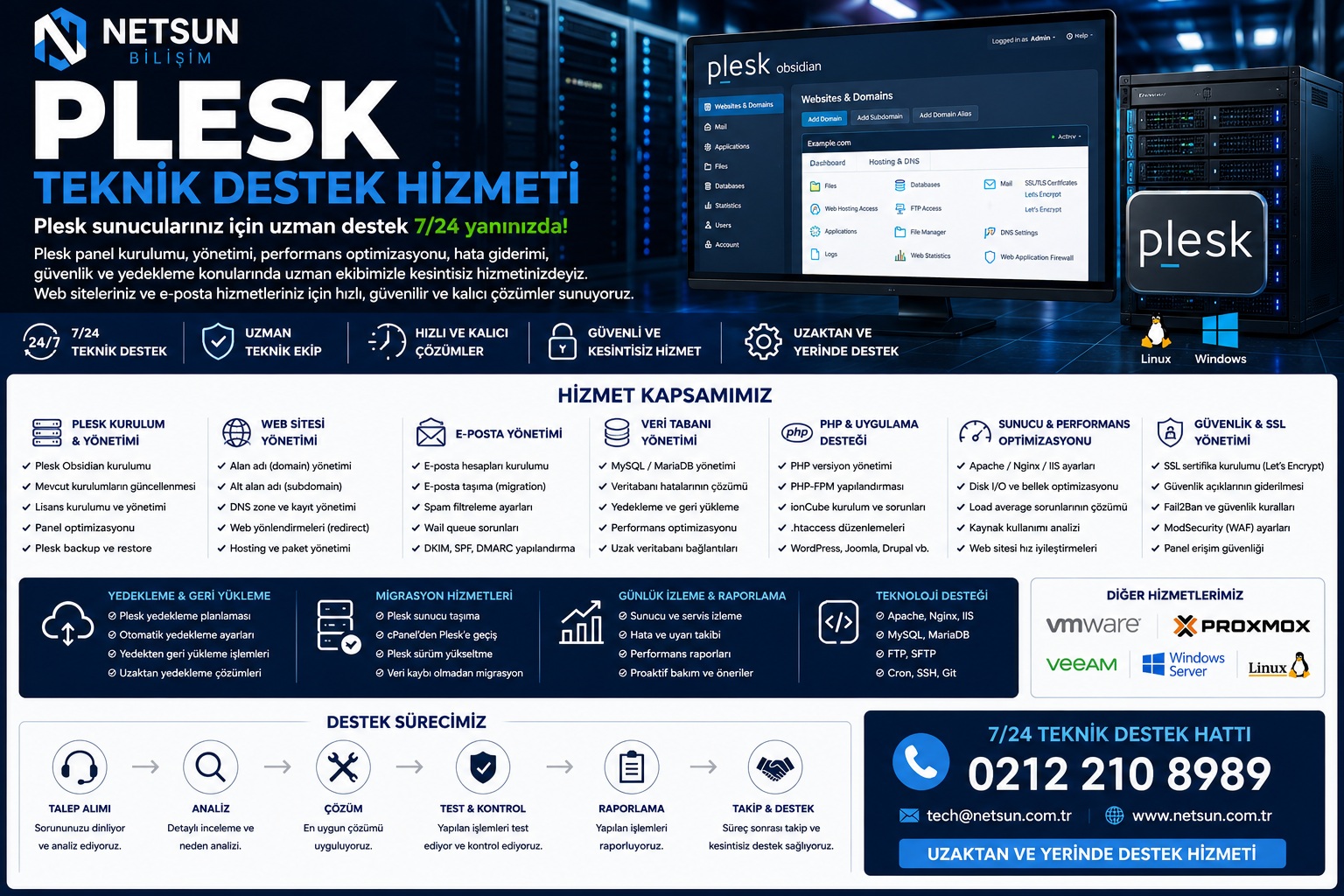 Plesk Teknik Destek Hizmeti - Netsun Bilişim