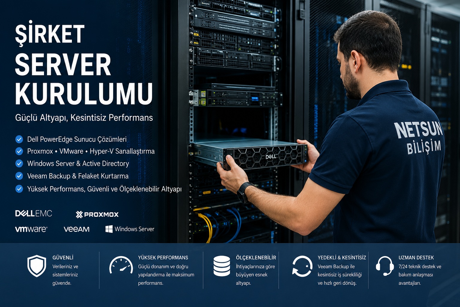 Şirket Server Kurulumu - Dell PowerEdge Proxmox Windows Server Veeam | Netsun Bilişim