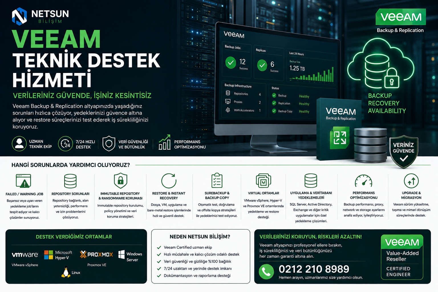 Veeam Teknik Destek Hizmeti - Netsun Bilişim