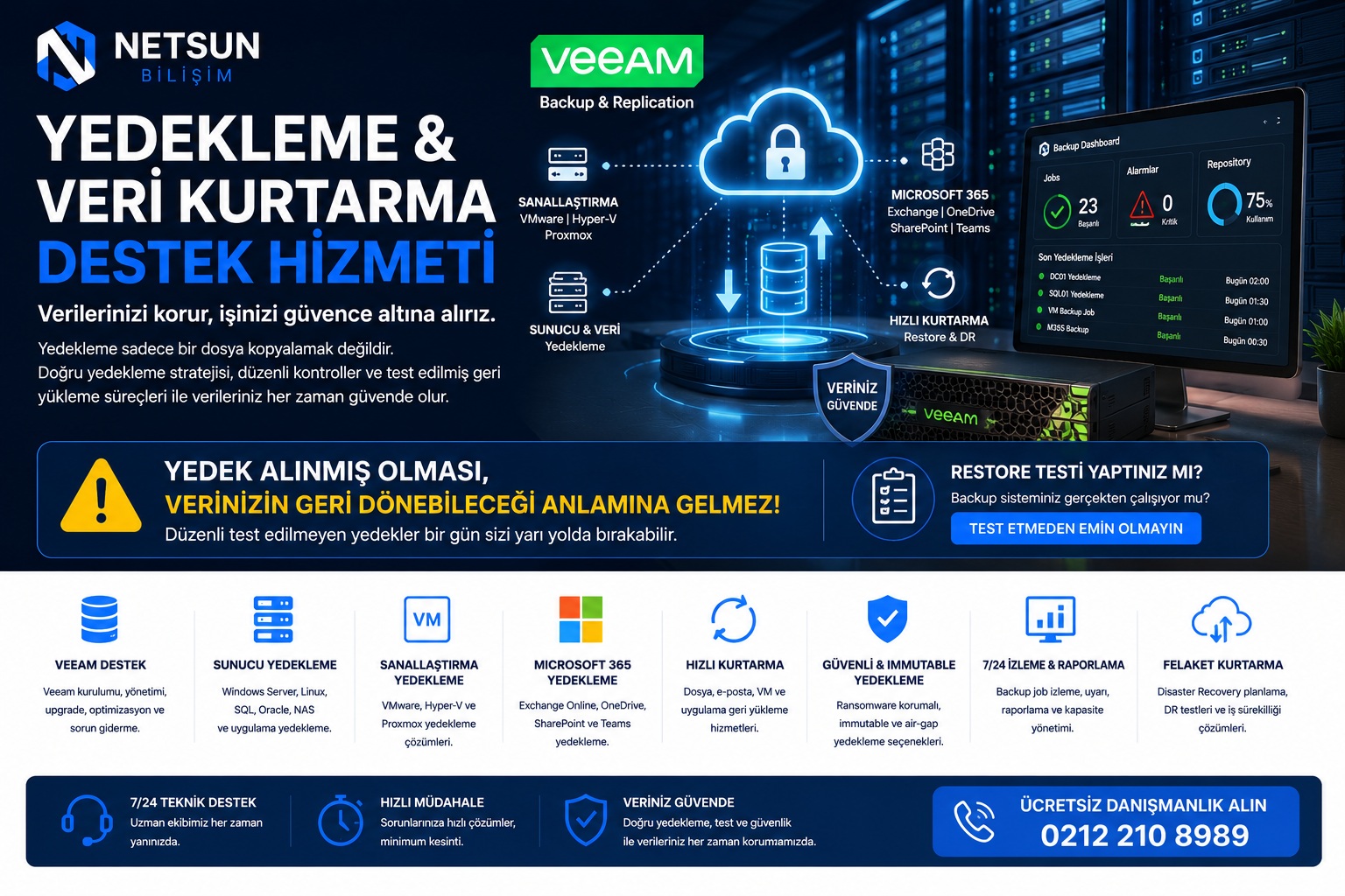 Yedekleme ve Veri Kurtarma Destek Hizmeti - Veeam Backup - Netsun Bilişim